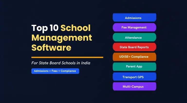 Top 10 School Management Software for State Board Schools in India