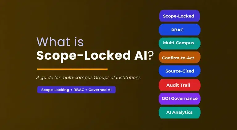 What is Scope-Locked AI? A Guide for Multi-Campus GOIs