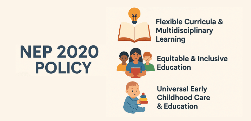 NEP 2020 Language Policy Explained: A Must-Read for Educators