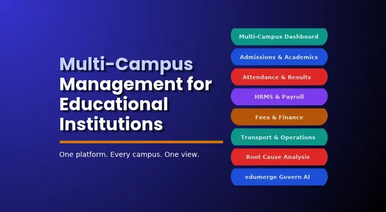 edumerge Multi-Campus Management for Educational Institutions