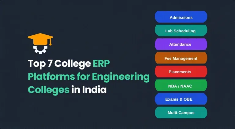 Top 7 College ERP Platforms for Engineering Colleges in India