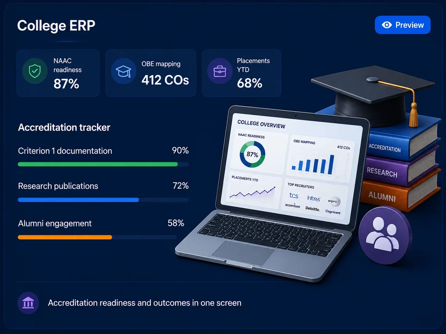 edumerge College ERP dashboard