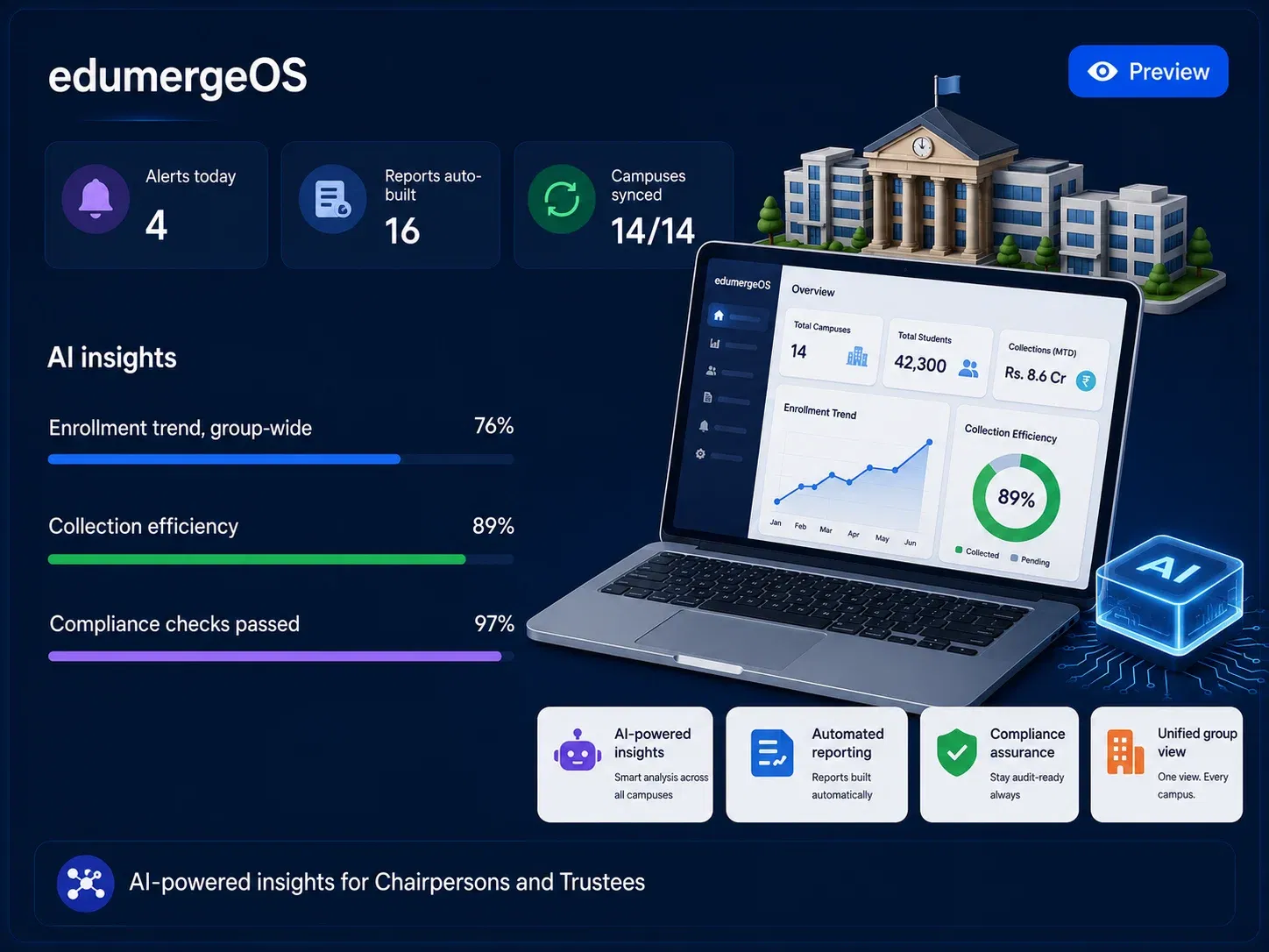edumergeOS command center dashboard