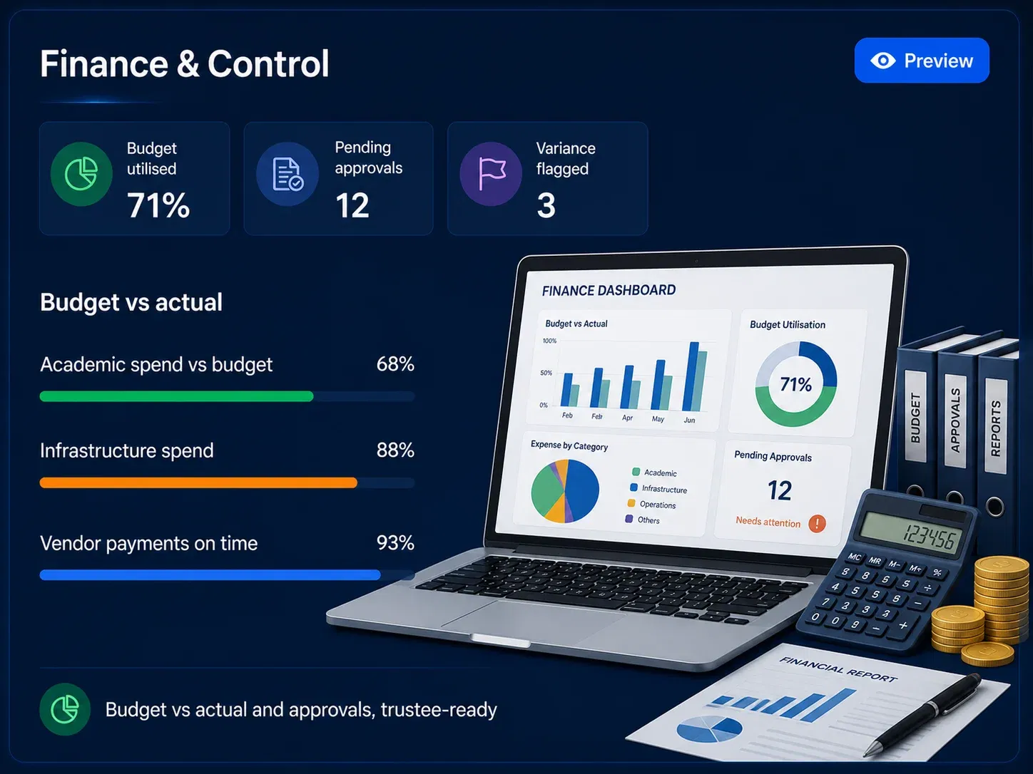 edumerge Finance and Control dashboard