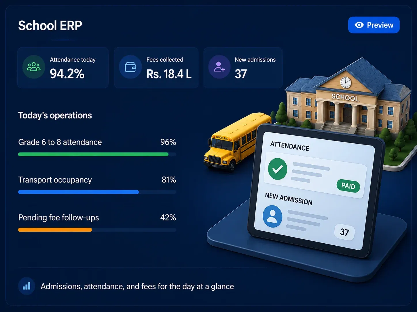edumerge School ERP dashboard