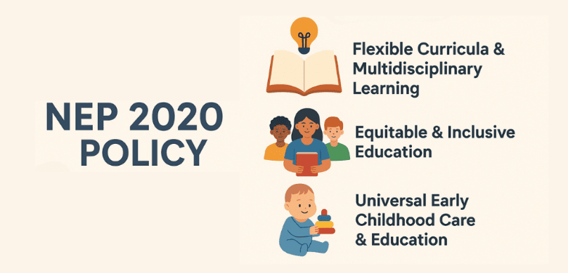 NEP 2020 Language Policy Explained: A Must-Read for Educators