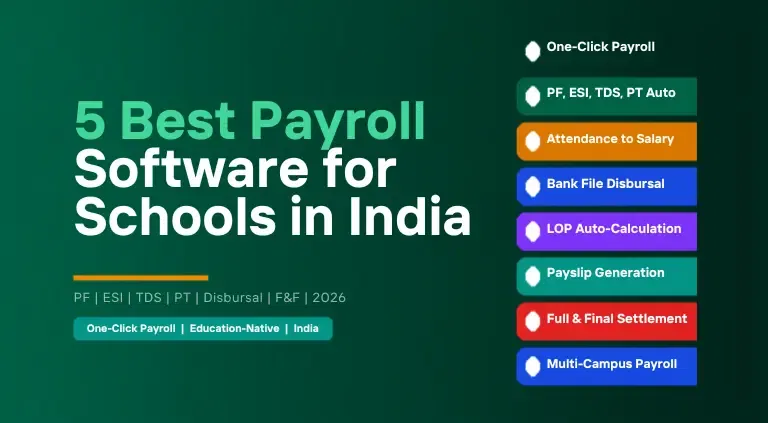 5 Best Payroll Software for Schools in India (2026)