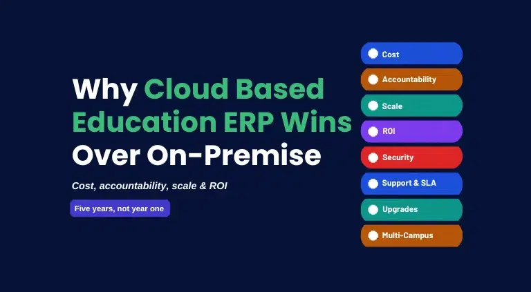 Cloud Based Education ERP vs Open Source ERP: Key Differences in Control, Cost, Scale & ROI