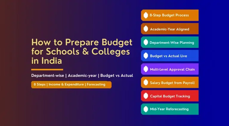 How to Prepare Budget for Schools and Colleges in India (Step-by-Step Guide)