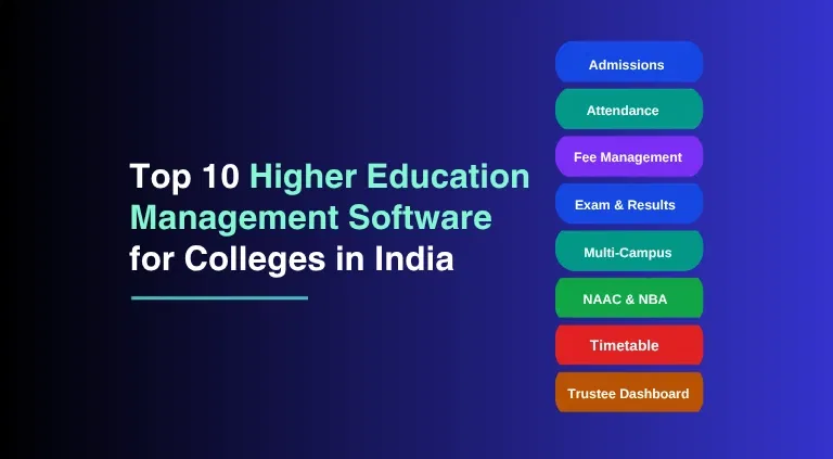 Top 10 Higher Education Management Software for Colleges in India