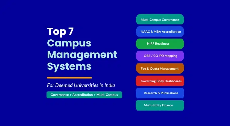 Top 7 Campus Management Systems for Deemed Universities in India