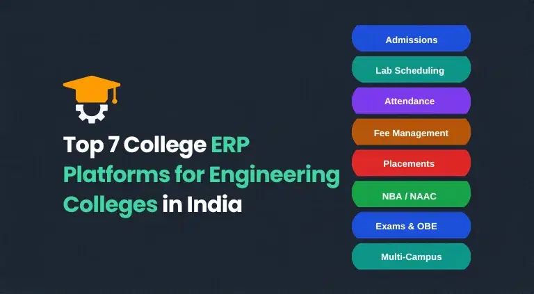 Top 7 College ERP Platforms for Engineering Colleges in India