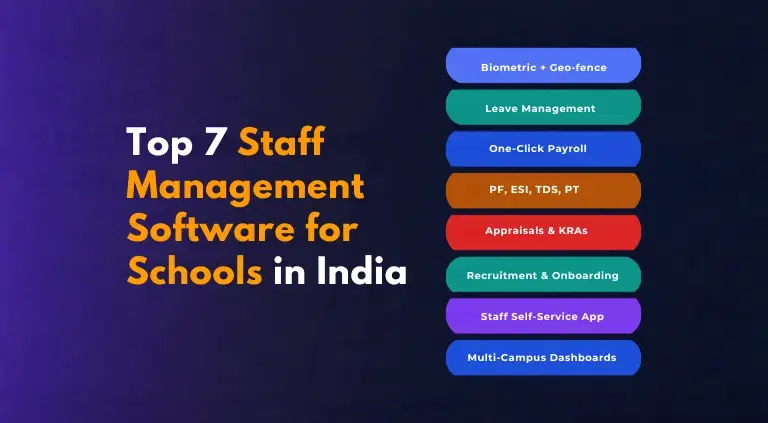 Top 7 Staff Management Software for Schools in India