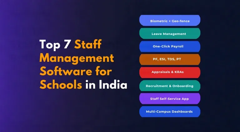 Top 7 Staff Management Software for Schools in India