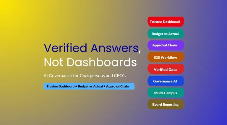 What Leadership Actually Needs From AI: Verified Answers, Not More Dashboards