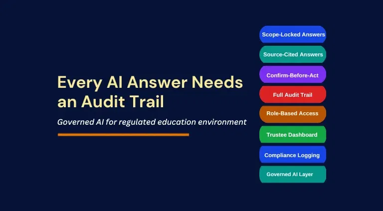 Why Every AI Answer & Action Needs an Audit Trail in a Regulated Education Environment