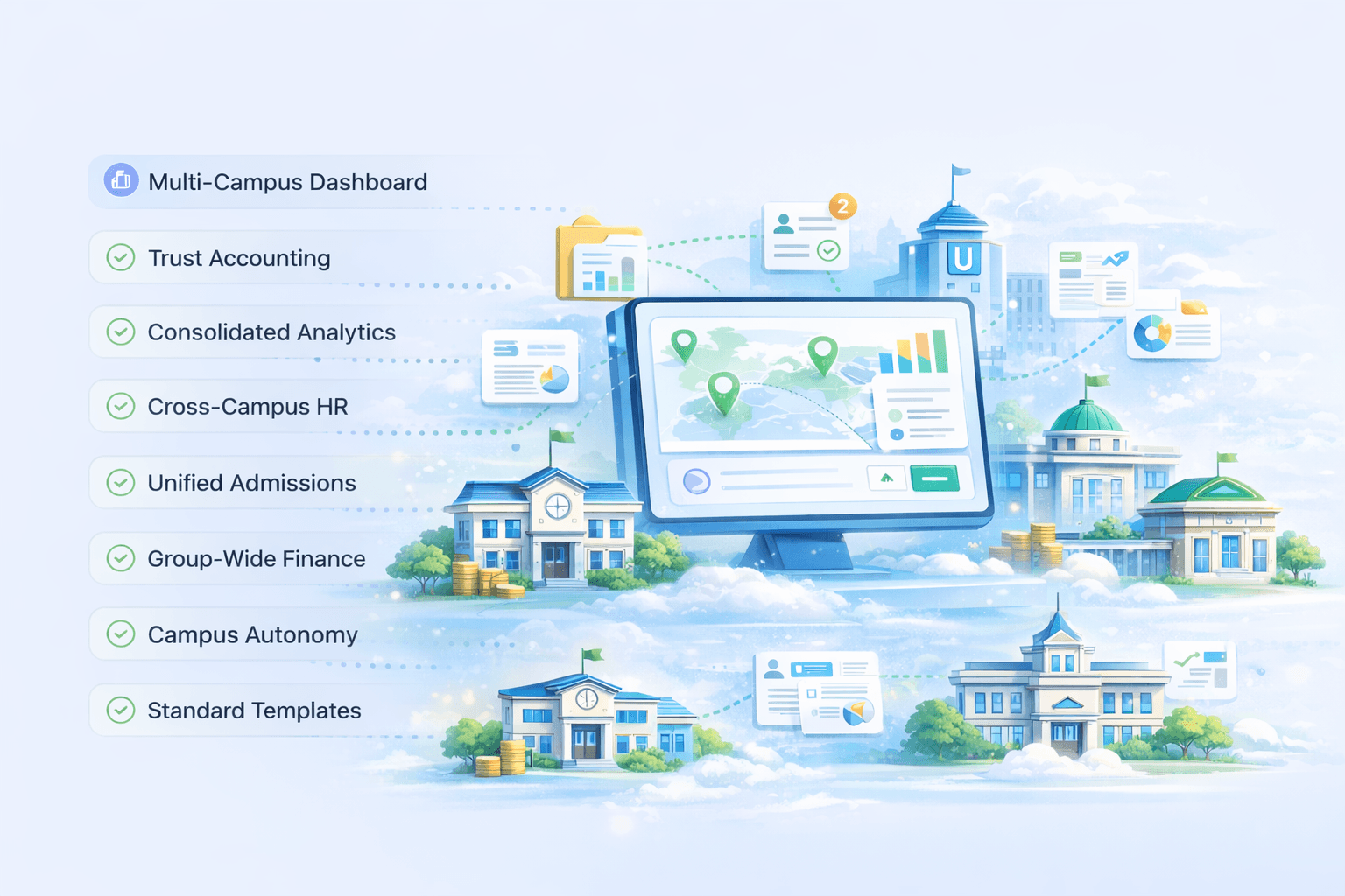 Built for Group Institutions - Multi-campus ERP solution