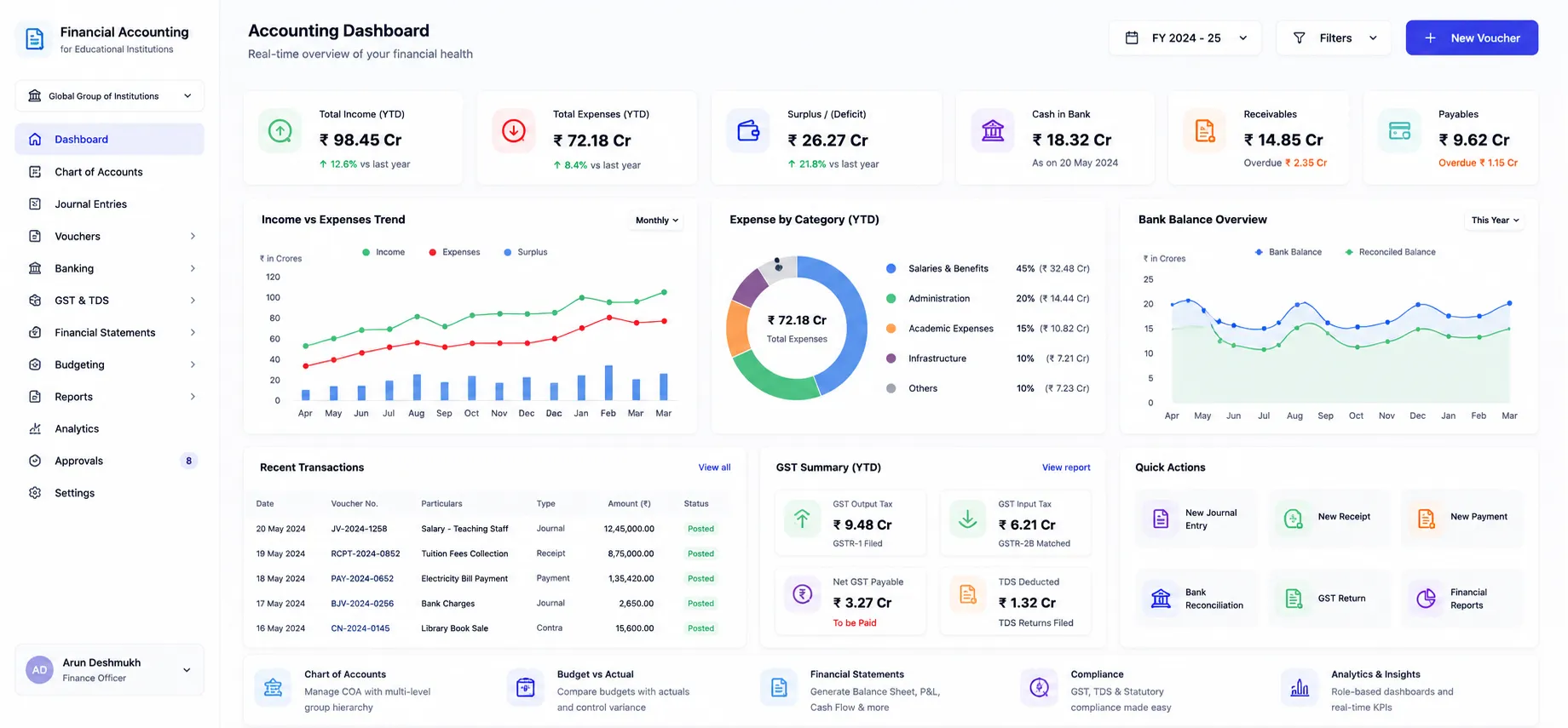 edumerge accounting module for educational institutions with Chart of Accounts, GST, bank reconciliation, and financial reporting