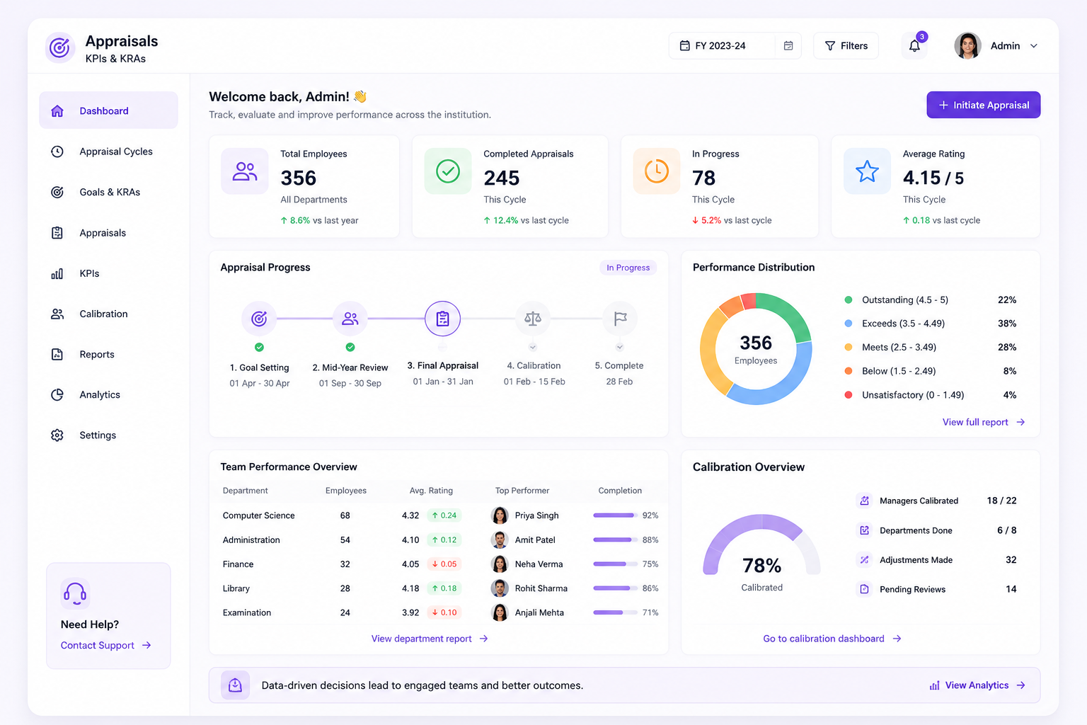 edumerge appraisals KPIs KRAs module showing performance tracking and calibration dashboard