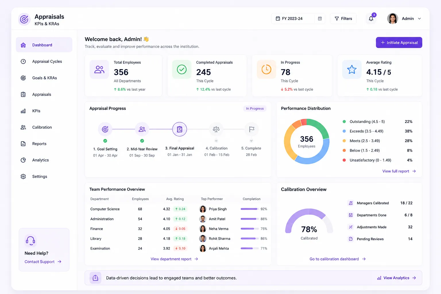 edumerge appraisals KPIs KRAs module showing performance tracking and calibration dashboard