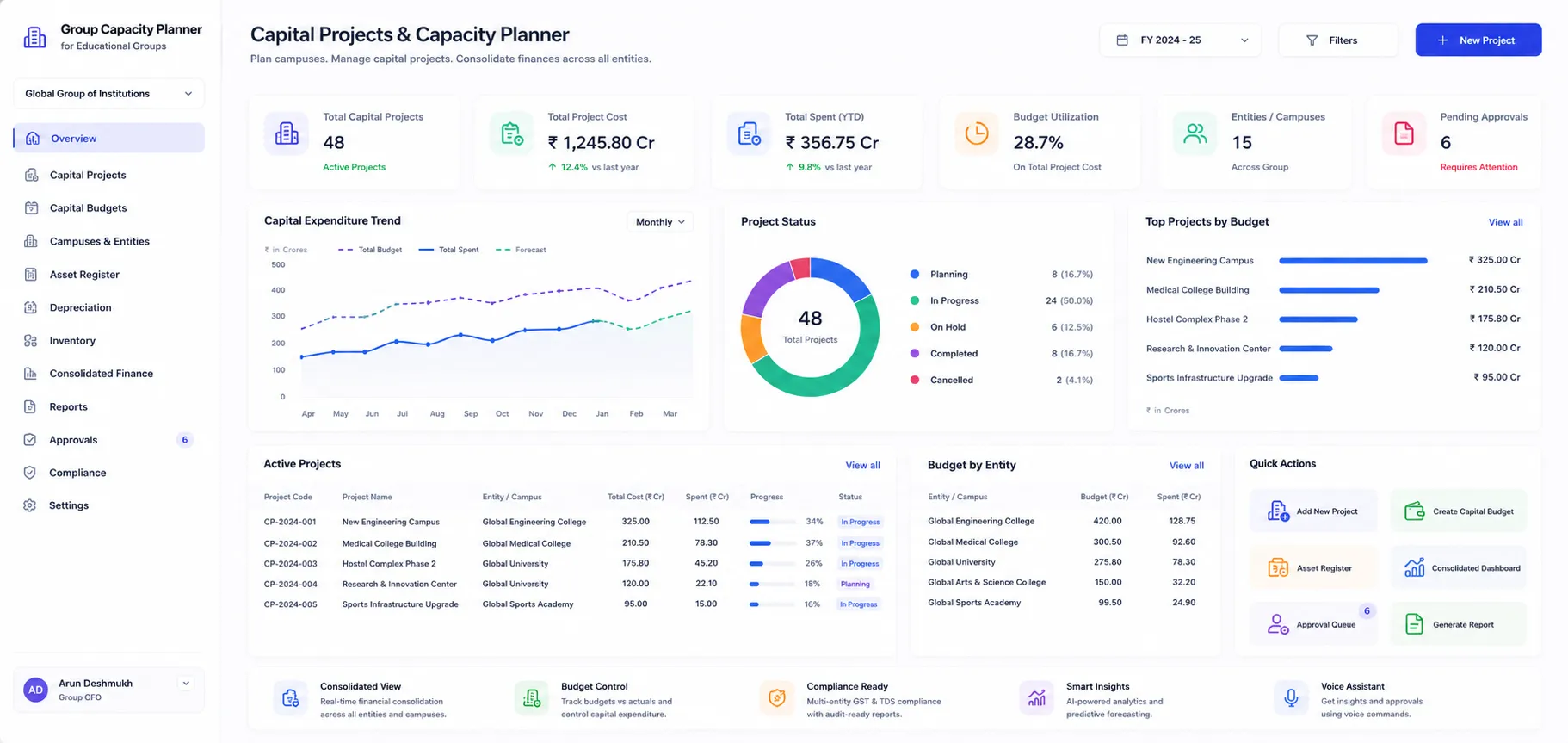 edumerge Capital Projects & Capacity Planner for managing multi-entity capital expenditure and consolidated finances