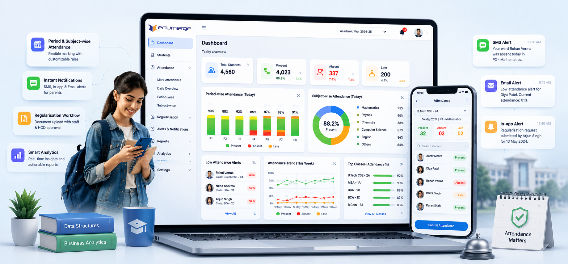 edumerge College Attendance Management showing period-wise, subject-wise marking, regularisation workflow, parent notifications, and analytics
