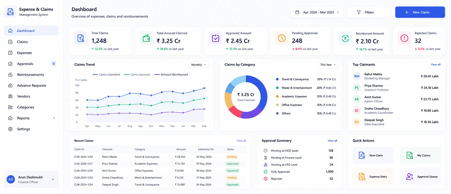 edumerge expense and claims management module for educational institutions