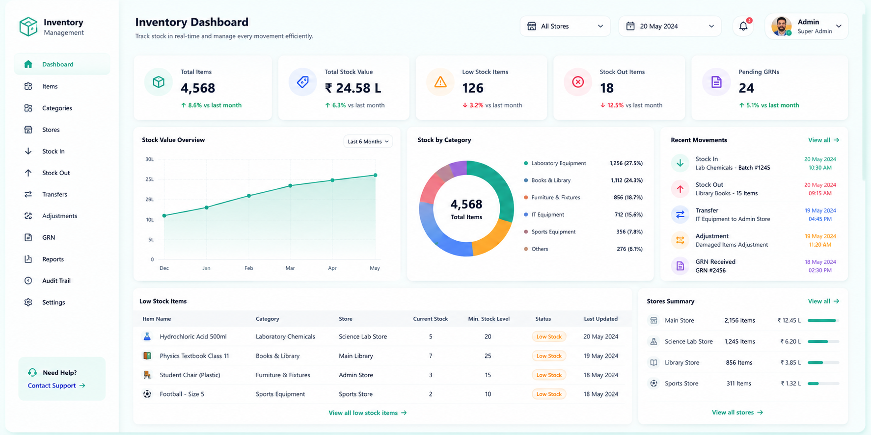 edumerge inventory management module to track every item in every store