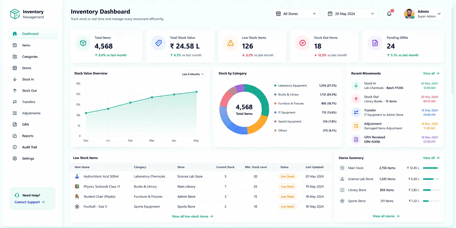 edumerge inventory management module to track every item in every store