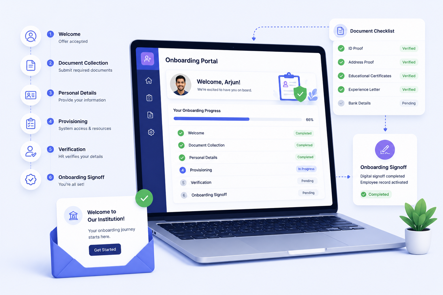 edumerge onboarding module for guiding every new joiner through a structured, digital onboarding journey