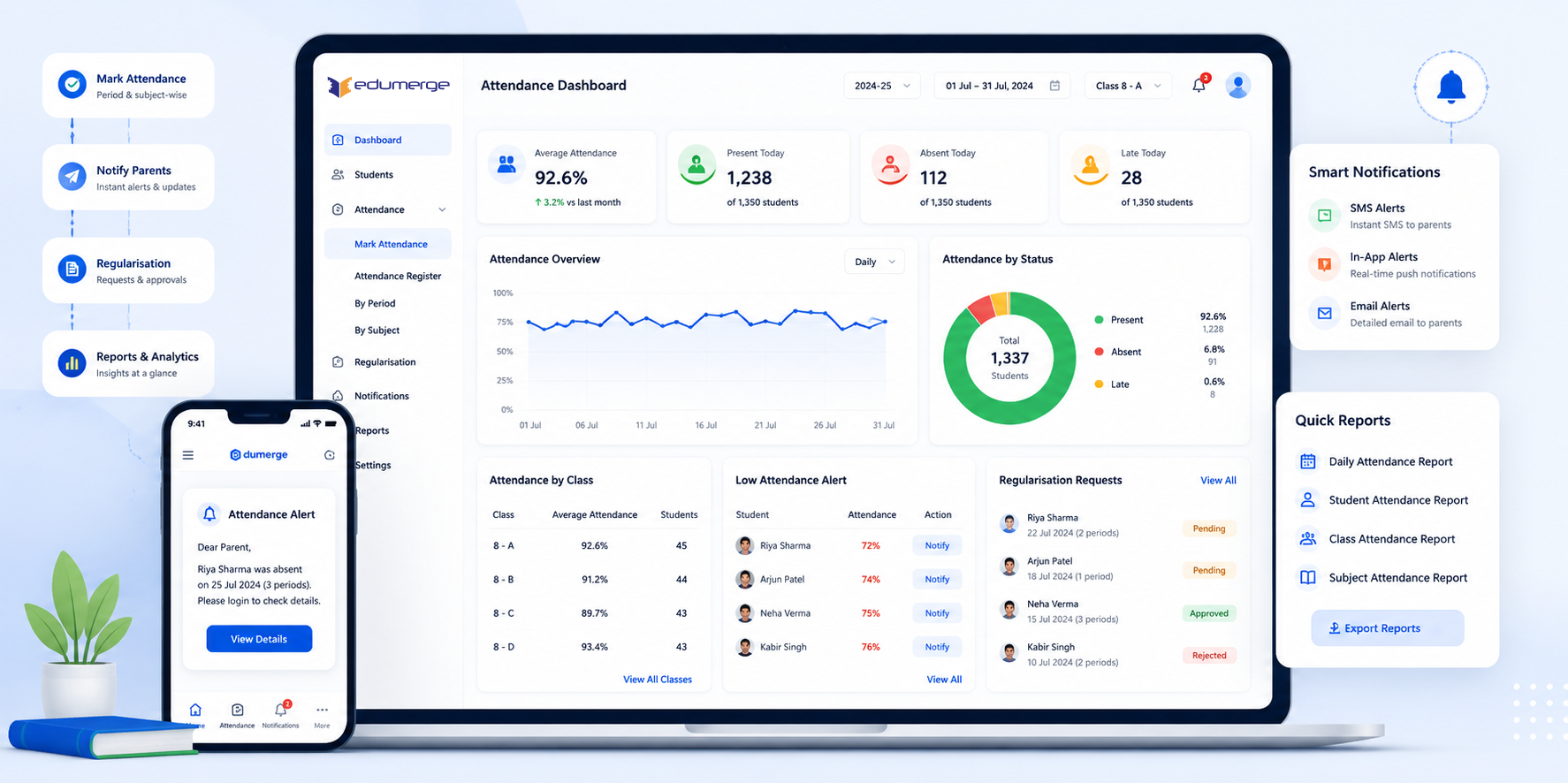 edumerge School Attendance Management showing period-wise marking, parent notifications, and analytics