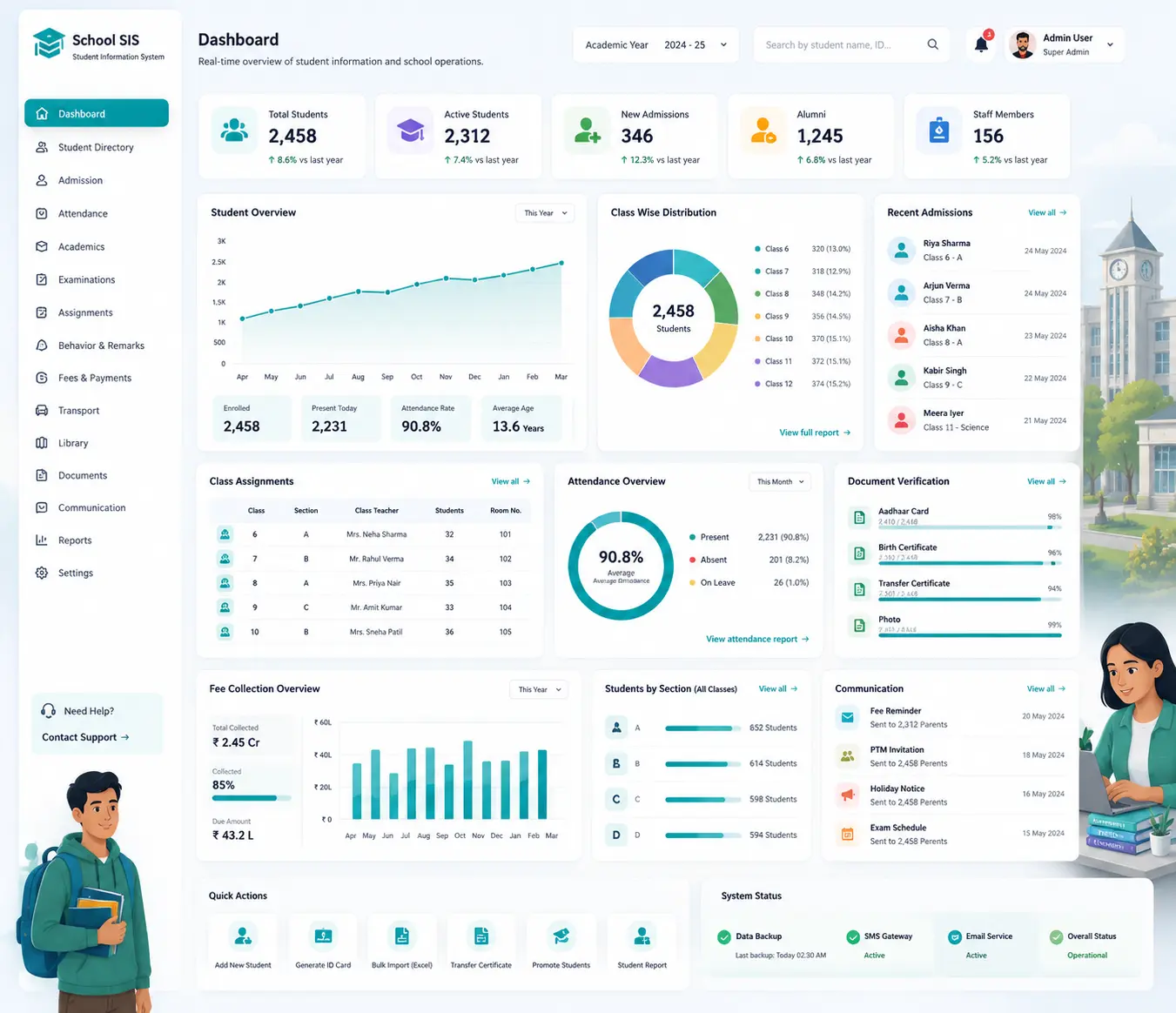 edumerge Student Information System showing student profiles, academic structure, lifecycle stages, and bulk operations