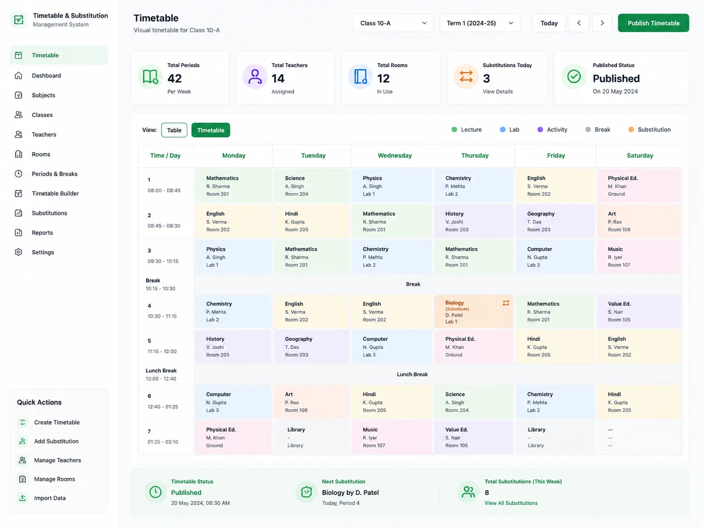 School Timetable & Substitution Mgmt System