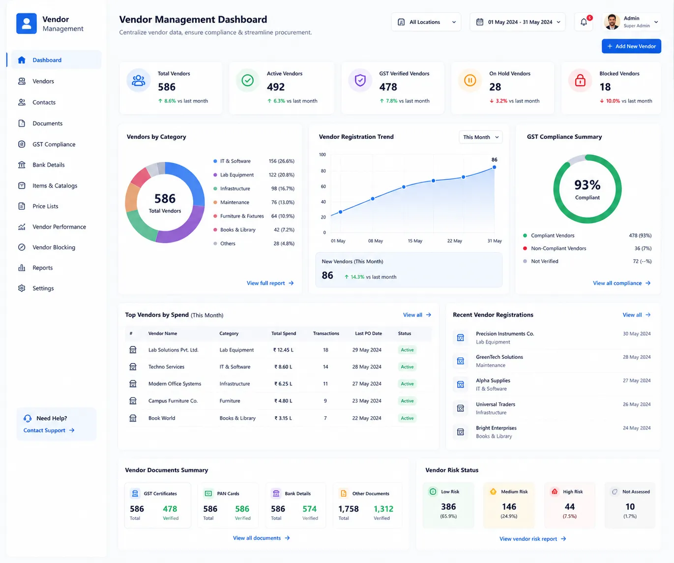 edumerge vendor management module showing complete vendor master with compliance documents, pricing catalogs, and bank details